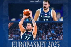 場均34.7分8.6板7.1助！湖人官方祝賀東契奇入選歐錦賽最佳陣容