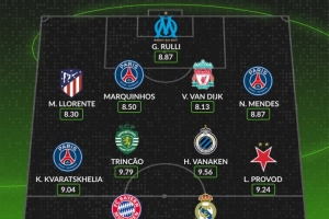 whoscored歐冠首輪最佳陣：凱恩、姆巴佩領銜，K77、范迪克在列