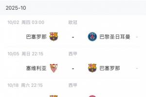 太難了！巴薩后續賽程：下周1周3賽，十月初踢巴黎十月底國家德比