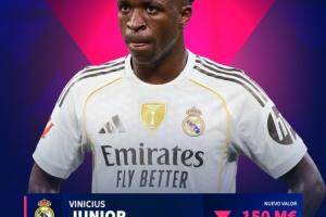 打擊巨大！無緣金球獎后維尼修斯身價縮水1/4，曾2億高居世界第一