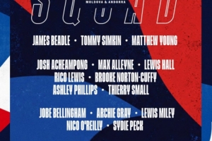 英格蘭U21隊名單：小貝林厄姆、恩瓦內里、吉滕斯、劉易斯在列