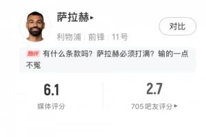 該讓位了？薩拉赫本場數(shù)據(jù)：0過人0射正0對抗成功，評分僅6.1分