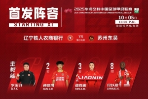 遼寧鐵人vs蘇州東吳，今日首發名單！