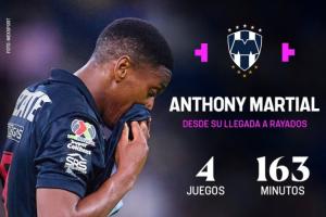 遭8個(gè)月球荒！29歲馬夏爾前往墨超4場0球，巔峰身價(jià)6500萬現(xiàn)750萬