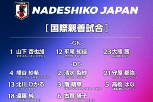 將戰(zhàn)意大利和挪威，日本女足名單：長(zhǎng)谷川唯領(lǐng)銜，20人海外留洋