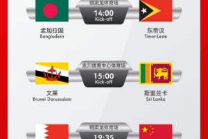 足球報(bào)：3勝2負(fù)結(jié)束10月集訓(xùn)，國(guó)少等待11月亞預(yù)賽大考