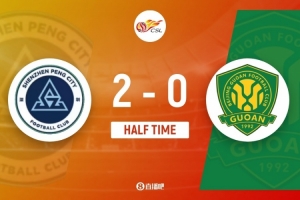 半場-新鵬城2-0國安 埃杜-加西亞、韋斯利破門林良銘失良機