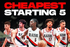 NBA薪資最低的首發(fā)陣容？開拓者潛在首發(fā)陣容工資僅6400多萬！