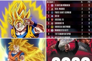 聯(lián)賽歐冠領(lǐng)跑，孔帕尼續(xù)約，拜仁官方社媒曬龍珠海報(bào)慶祝