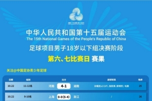 遼寧和山東晉級(jí)決賽，全運(yùn)會(huì)U18男足決賽階段第八比賽日對(duì)陣