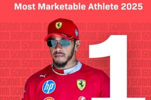 英媒年度市場價值榜：漢密爾頓第一，庫里4C羅5，詹姆斯第8梅西16