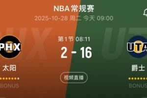 啊？這......爵士開局不到4分鐘轟出16-2攻擊波 打停太陽