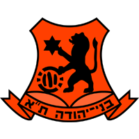 阿舒多U19
