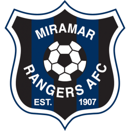 奧克蘭FC B隊(duì)